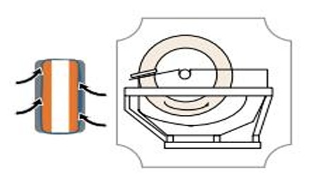 Cycle diagram: cake formation