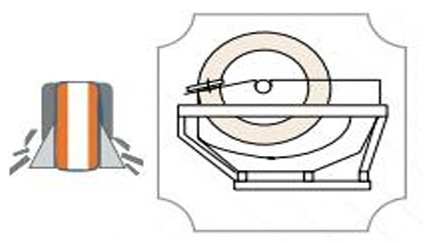 Cycle diagram: cake discharge